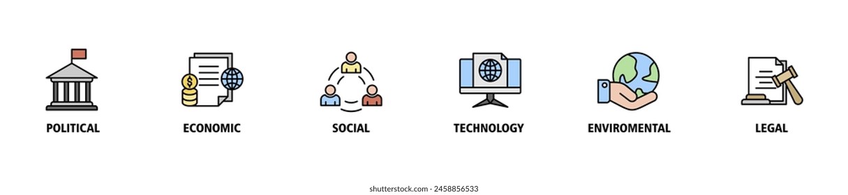 Pestel banner web icon set vector illustration concept of political economic social technological environmental legal with icon of governance, finance, network, automation, ecology, law statement