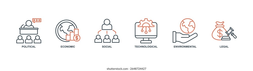 Concepto de Ilustración vectorial del conjunto del icono del Web del Anuncio de Pestel con el icono de político, económico, social, tecnológico, ambiental, legal