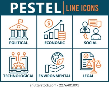 Pestel banner icono web ilustración vector concepto de política económica social, social, ambiental legal con ícono de gobernanza, finanzas, red, automatización, ecología, declaración de ley