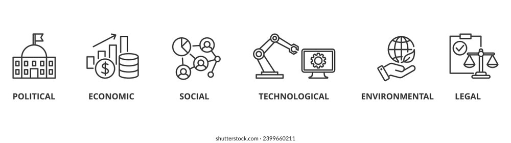 Pestel banner icono web ilustración vector concepto de política económica social, social, ambiental legal con ícono de gobernanza, finanzas, red, automatización, ecología, declaración de ley