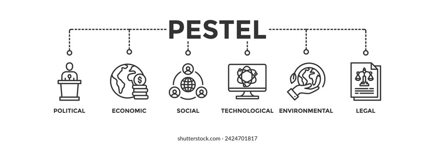 Pestel banner web icono vector concepto de ilustración de la política económica social tecnológica ambiental legal con icono de gobernanza, finanzas, red, automatización, ecología, declaración de ley