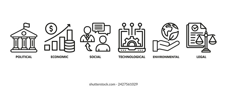 Pestel banner web icon vector illustration concept of political economic social technological environmental legal with icon of governance, finance, network, automation, ecology, law statement