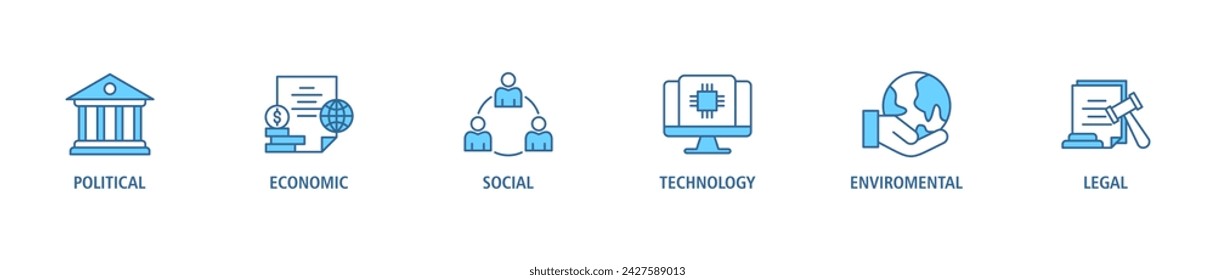 Pestel banner web icono vector concepto de ilustración de la política económica social tecnológica ambiental legal con icono de gobernanza, finanzas, red, automatización, ecología, declaración de ley