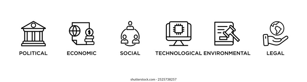 Pestel banner web icon vector illustration concept of political economic social technological environmental legal with icon of governance, finance, network, automation, ecology, law statement
