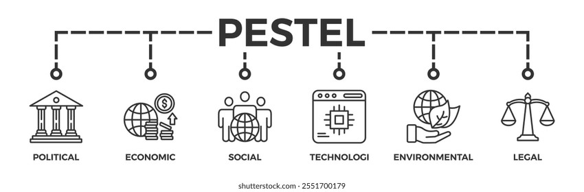 Concepto de Ilustración vectorial de ícono de Web de Anuncio de Pestel de política económica social tecnológica ambiental legal con ícono de gobernanza, finanzas, redes, automatización, ecología, declaración de ley	