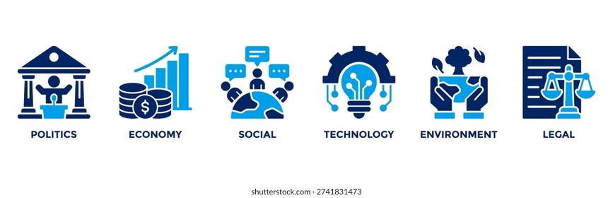 Pestel banner web icon vector illustration concept of political economic social technological environmental legal with icon of governance, finance, network, automation, ecology, law statement