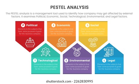 pestel business analysis tool framework infographic with bookmark badge shape 6 point stages concept for slide presentation