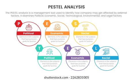pestel business analysis tool framework infographic with cirlce round right direction 6 point stages concept for slide presentation