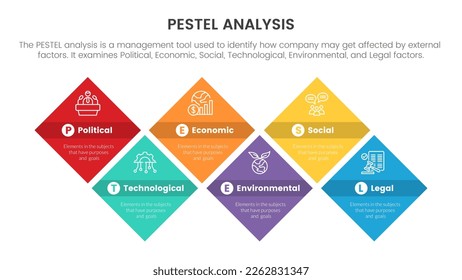 pestel business analysis tool framework infographic with rotated square box 6 point stages concept for slide presentation