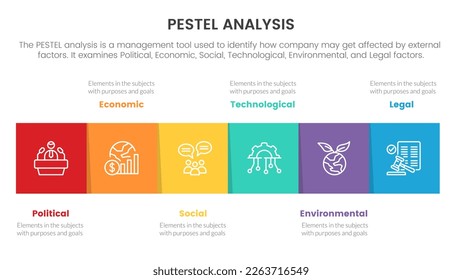 pestel business analysis tool framework infographic with right direction box timeline 6 point stages concept for slide presentation