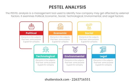 herramienta de análisis de negocio de pestañas infografía de marco de trabajo con esquema de caja asimétrica de 6 puntos concepto de fases para presentación de diapositivas