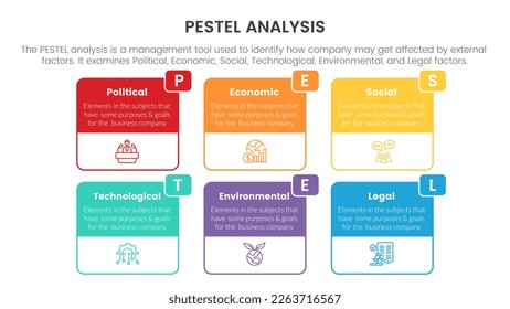 herramienta de análisis de negocio de pestañas infografía de marco con información de cuadro 6 puntos concepto de etapas de presentación de diapositivas