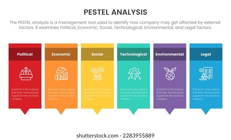 pestel business analysis tool framework infographic with long box banner balanced symmetric 6 point stages concept for slide presentation