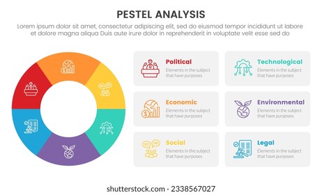 pestel business analysis tool framework infographic with big circle on left column with box table description 6 point stages concept for slide presentation vector