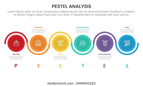 pestel business analysis tool framework infographic with big circle line cycle up and down 6 point stages concept for slide presentation