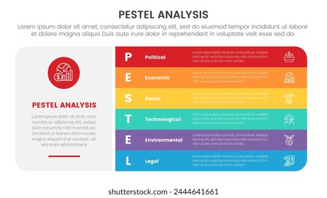 pestel business analysis tool framework infographic with big block shape and round rectangle stack 6 point stages concept for slide presentation