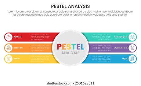 Infografía del marco de la herramienta de análisis empresarial de Pestel con el centro del círculo grande y el rectángulo redondo con el concepto de 6 etapas puntuales para el Vector de presentación de diapositivas