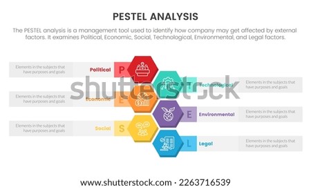 pestel business analysis tool framework infographic with honeycomb vertical layout direction 6 point stages concept for slide presentation