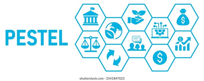 Conceito de Pestel banner web icons . conceito de ilustração vetorial . com ícones de política, econômica, social, tecnológica, meio ambiente, legal, sustentabilidade, sobre fundo branco.