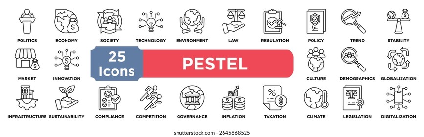 PESTEL icon collection set. Containing politics,economy,society,technology,environment,law,regulation,policy,trend,stability icon. Simple line vector.	