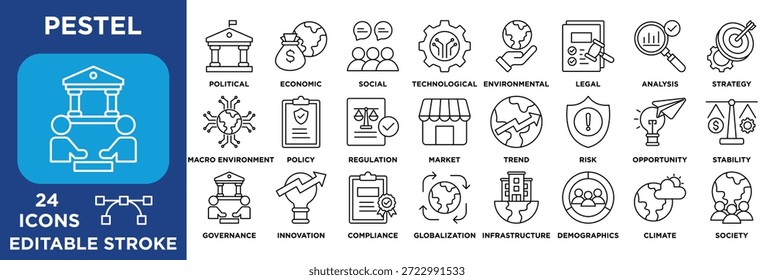 Conjunto de iconos de PESTEL editable que ilustra los factores de análisis político, económico, social, tecnológico, ambiental y legal para la planificación de estrategias. esbozo Vector 