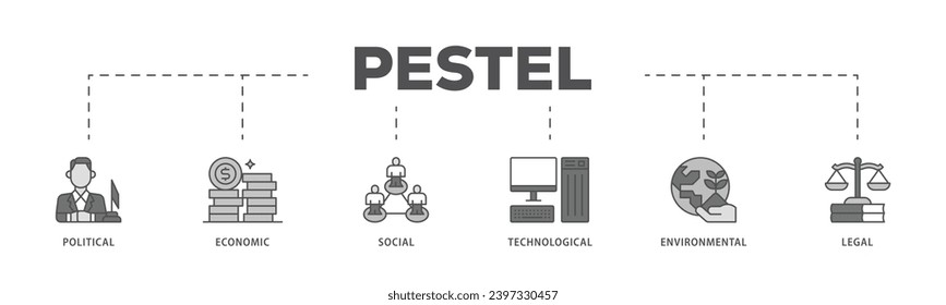 Proceso de flujo de iconos de infografía de plestel que consiste en gobernanza, finanzas, red, automatización, ecología, icono de declaración de ley, recorrido activo y fácil de editar