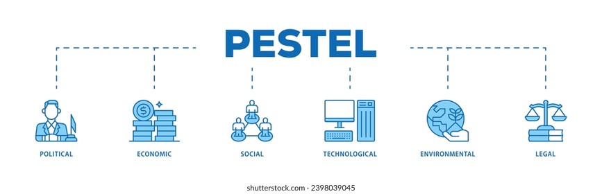 Proceso de flujo de iconos de infografía de plestel que consiste en gobernanza, finanzas, red, automatización, ecología, icono de declaración de ley, recorrido activo y fácil de editar