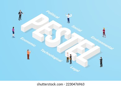 pestel political economic social technological environmental legal big text word and people around with modern isometric style