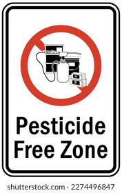 Pesticide application warning sign and labels