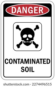 Pesticide chemical hazard sign and labels