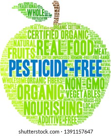 Pesticide Free word cloud on a white background. 