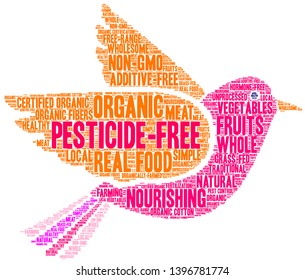 Pesticide Free word cloud on a white background. 