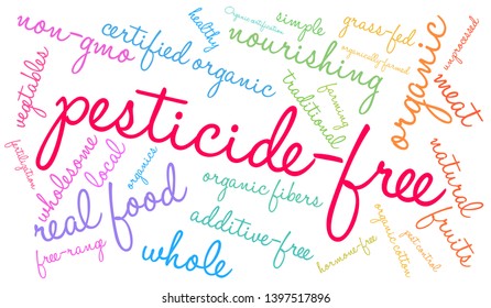 Pesticide Free word cloud on a white background. 