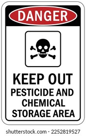 Pesticide storage sign and labels