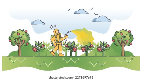 Pesticides, insecticides and herbicides for plant protection outline concept. Toxic poison to kill insects vector illustration. Effective vegetables growth or chemical spray usage vector illustration svg