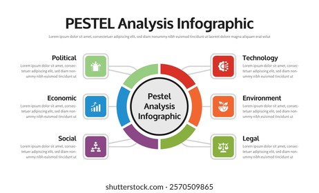 Pestle infographic presentation layout fully editable.