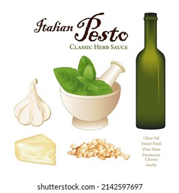 Pesto, popular Italian herb sauce for pasta and vegetables. Garlic, sweet basil, pine nuts  (pignoli), wedge of Parmesan cheese, bottle of olive oil, mortar and pestle, isolated on white