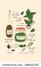 Pesto Recipe Tea Towel. Hand drown vector illustration.