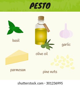 Pesto sauce ingredients set. Green basil, olive oil, garlic, parmesan cheese, pine nuts. Perfect for cooking web sites and recipes.