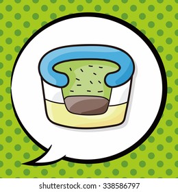 pet bed doodle, speech bubble