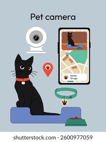 pet camera system a smart collar, and a surveillance camera. The design highlights modern pet monitoring solutions, smart pet cameras and home security for pets.