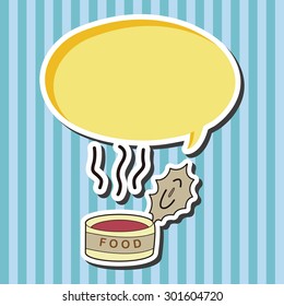 Pet cat food can theme element vector,eps10