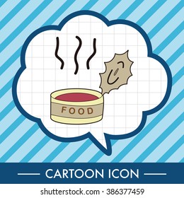 Pet cat food can theme element vector,eps10