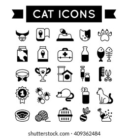 Pet: Cat icon set. EPS 10