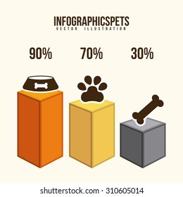 pet concept design, vector illustration eps10 graphic 