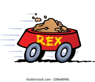Pet Food