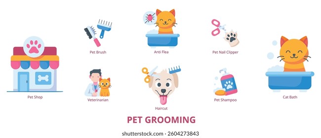 Pet Grooming Flat Banner Web Icon Set Vector Illustration