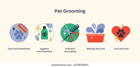 Pet grooming icons depict care, hygiene, and love with paw prints, scissors, and a heart. Neubrutalism style