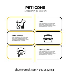 PET AND ILLUSTRATION ICON CONCEPT