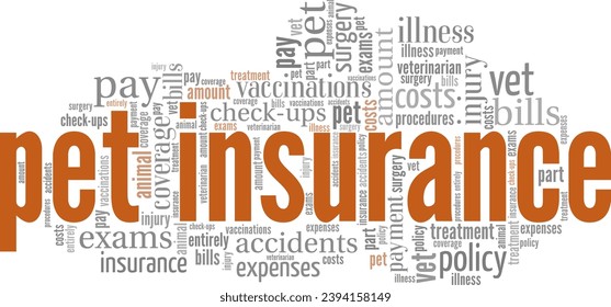 Pet Insurance word cloud conceptual design isolated on white background.